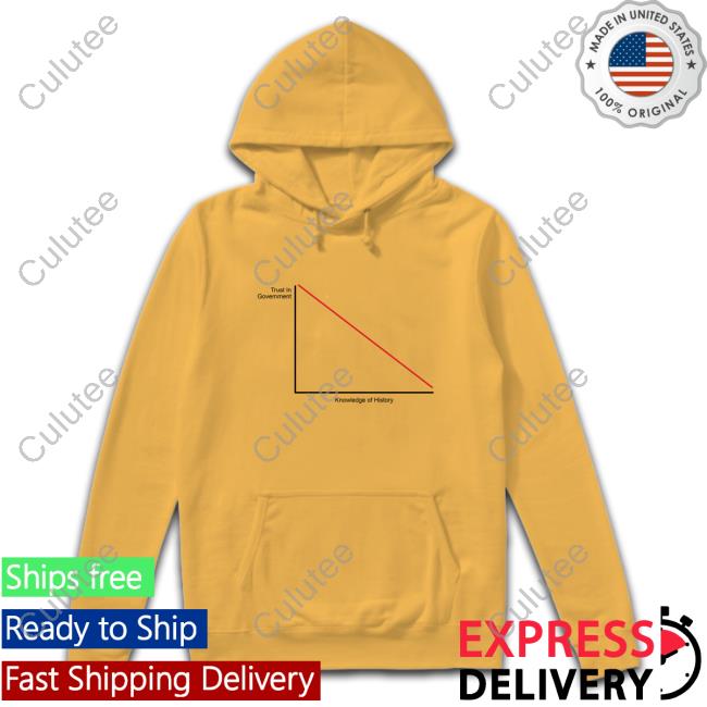 Agora Threads Trust In Government Vs Knowledge Of History T-Shirt Official Trust In Government Vs Knowledge Of History Hoodies