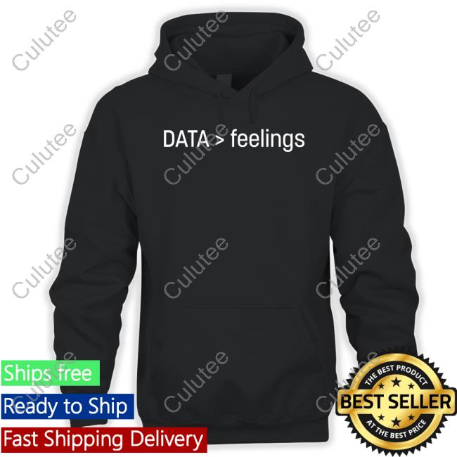 Data Feelings Shirt 2024 Layne Norton