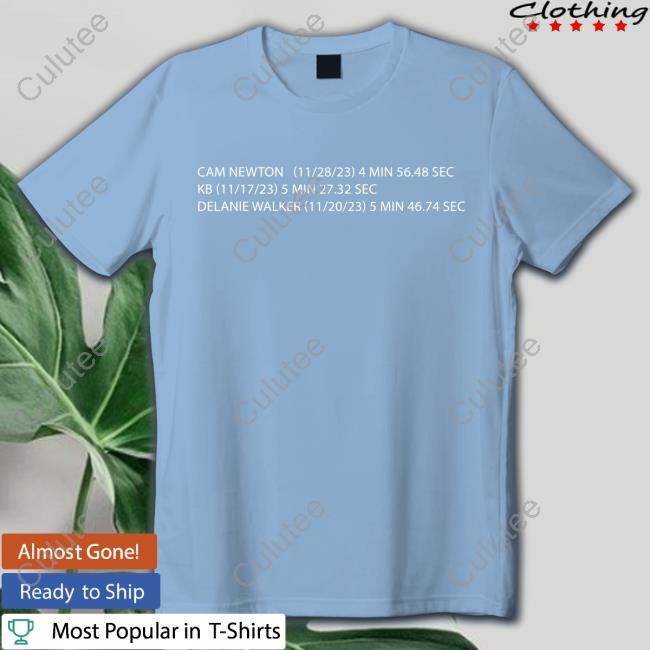 Cam Newton (11/28/23) 4 Min 56.48 Sec Kb (11/17/23) 5 Min 27.32 Sec Delanie Walker (11/20/23) 5 Min 46.74 Sec Tee Shirt