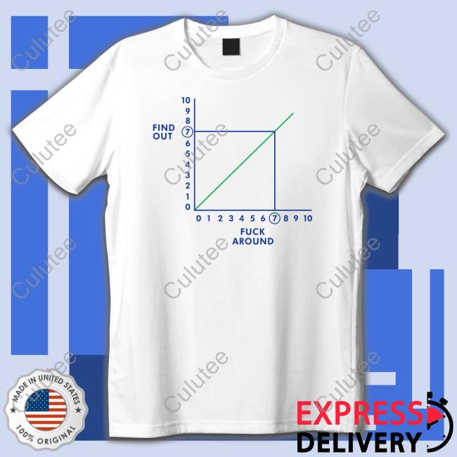 Fafo Fuck Around Find Out Shirt