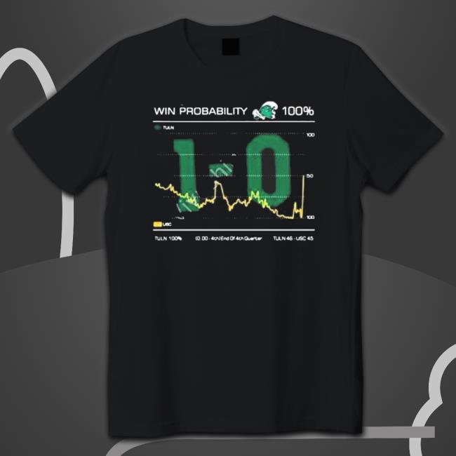 Official Campusconnection Store Tulane Cotton Bowl Win Probability 100% 10 Long Sleeve Shirt